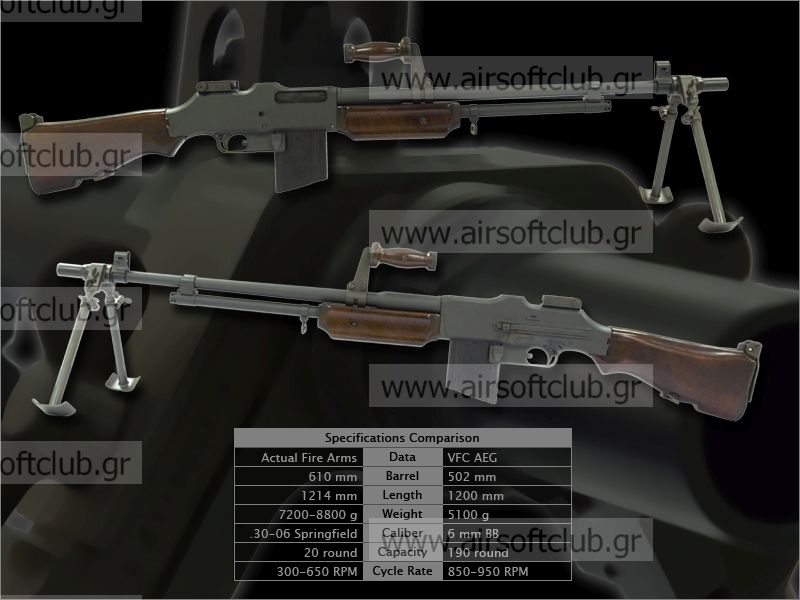 BAR M1918A2